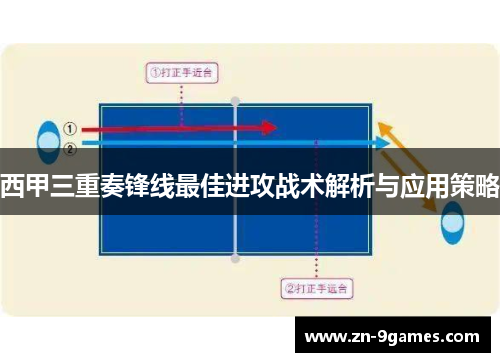 西甲三重奏锋线最佳进攻战术解析与应用策略 西甲三重奏锋线最佳进攻战术解析与应用策略