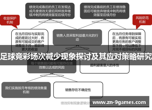 足球竞彩场次减少现象探讨及其应对策略研究 足球竞彩场次减少现象探讨及其应对策略研究