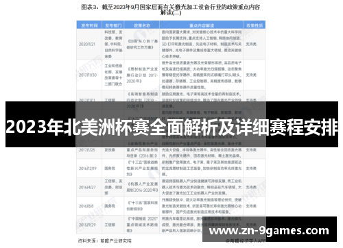 2023年北美洲杯赛全面解析及详细赛程安排