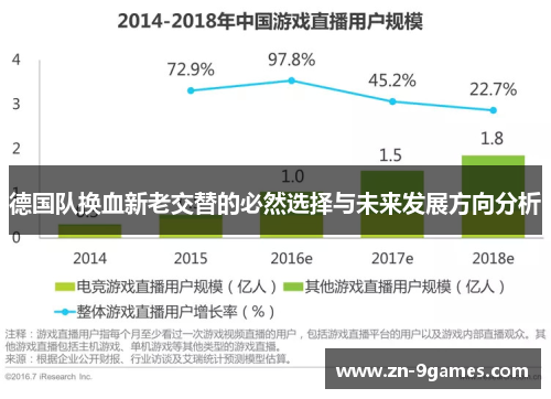 德国队换血新老交替的必然选择与未来发展方向分析 德国队换血新老交替的必然选择与未来发展方向分析