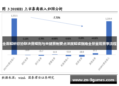 全面解析欧协联决赛规则与关键赛制要点深度解读指南全景呈现赛事流程 全面解析欧协联决赛规则与关键赛制要点深度解读指南全景呈现赛事流程