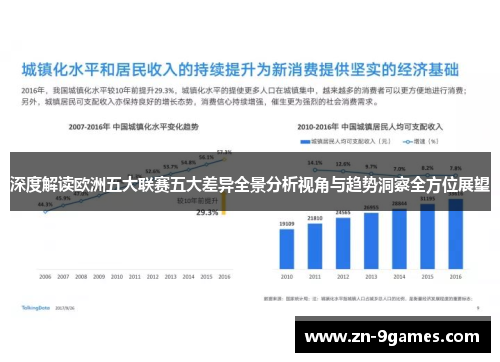 深度解读欧洲五大联赛五大差异全景分析视角与趋势洞察全方位展望