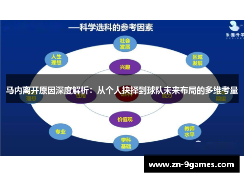 马内离开原因深度解析：从个人抉择到球队未来布局的多维考量