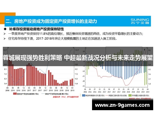 蓉城展现强势胜利策略 中超最新战况分析与未来走势展望