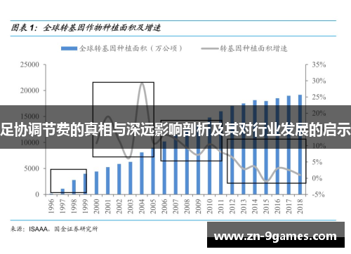 足协调节费的真相与深远影响剖析及其对行业发展的启示