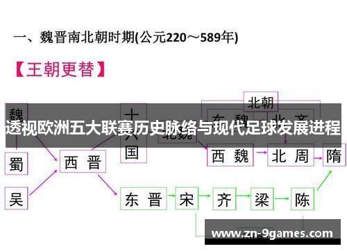 透视欧洲五大联赛历史脉络与现代足球发展进程