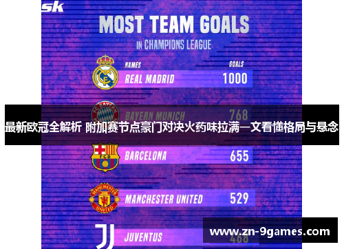 最新欧冠全解析 附加赛节点豪门对决火药味拉满一文看懂格局与悬念