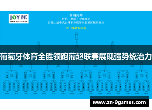 葡萄牙体育全胜领跑葡超联赛展现强势统治力